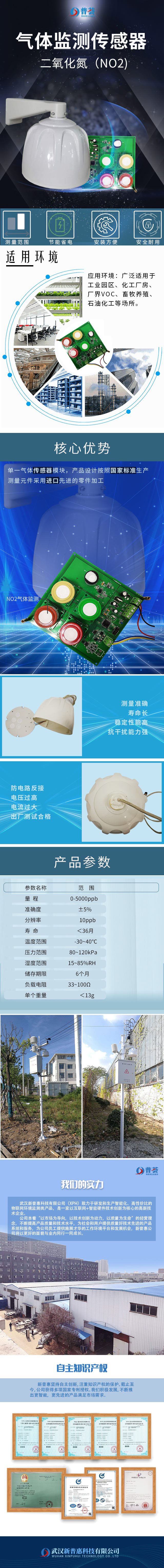 60498906601b0.jpg NO2傳感器長圖_副本.jpg
